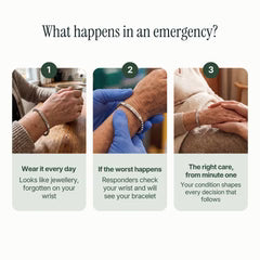 Women’s Slim Blood Thinner Medical Alert Bracelet