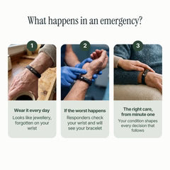 Men’s Eliquis Medical Alert Bracelet