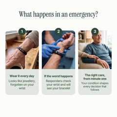 Men’s Blood Thinner Medical Alert Bracelet
