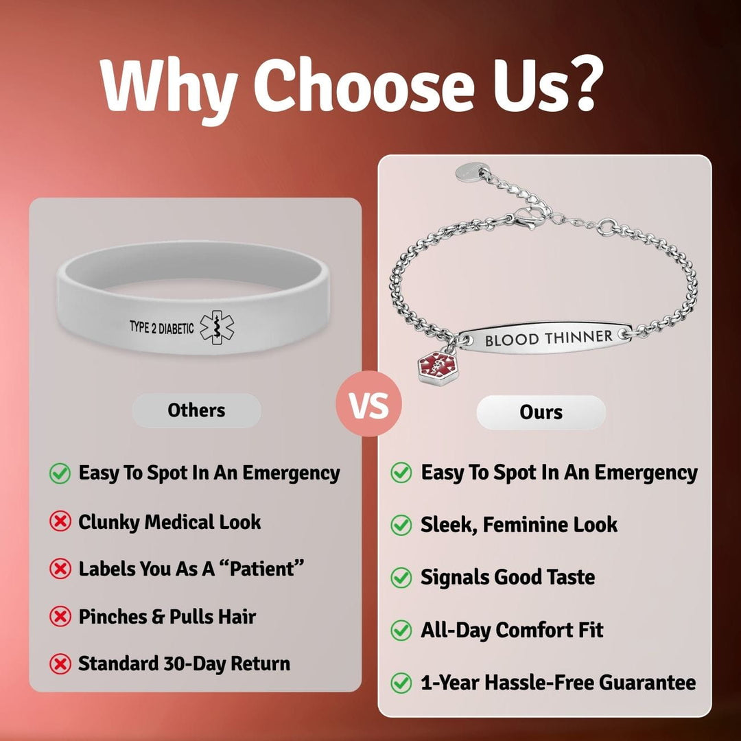 Women’s Blood Thinner Medical Alert Bracelet