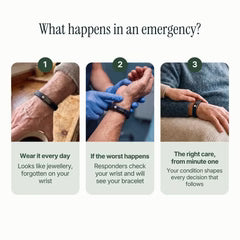 Men’s Diabetes Medical Alert Bracelet